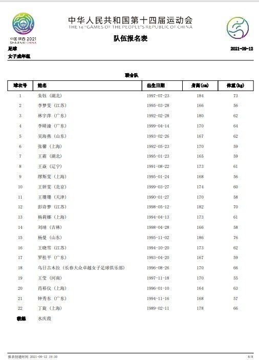 上半场，博尼法斯破门被吹越位，奥利维尔德曼自摆乌龙，弗林蓬破门扩大比分优势！